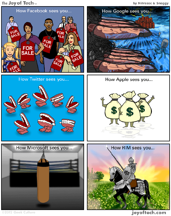 how-tech-companies-see-you