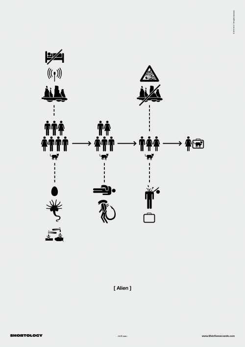 small_4-shortology-alien