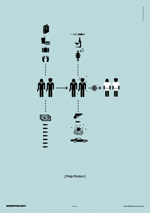 small_6-shortology-pulp-fiction