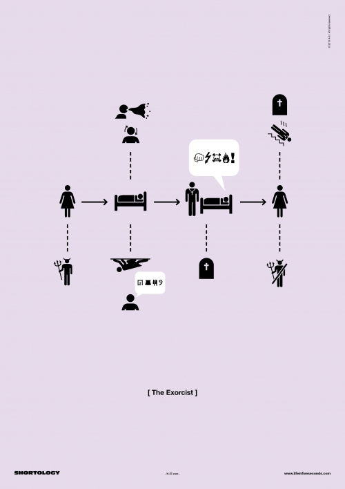small_7-shortology-the-exorcist