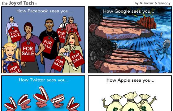 Comic: How Tech Companies See You