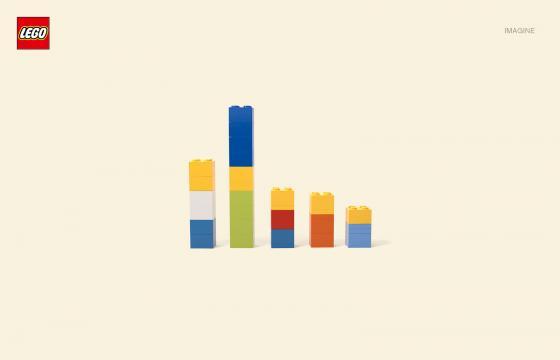 Imagine Campaign By LEGO