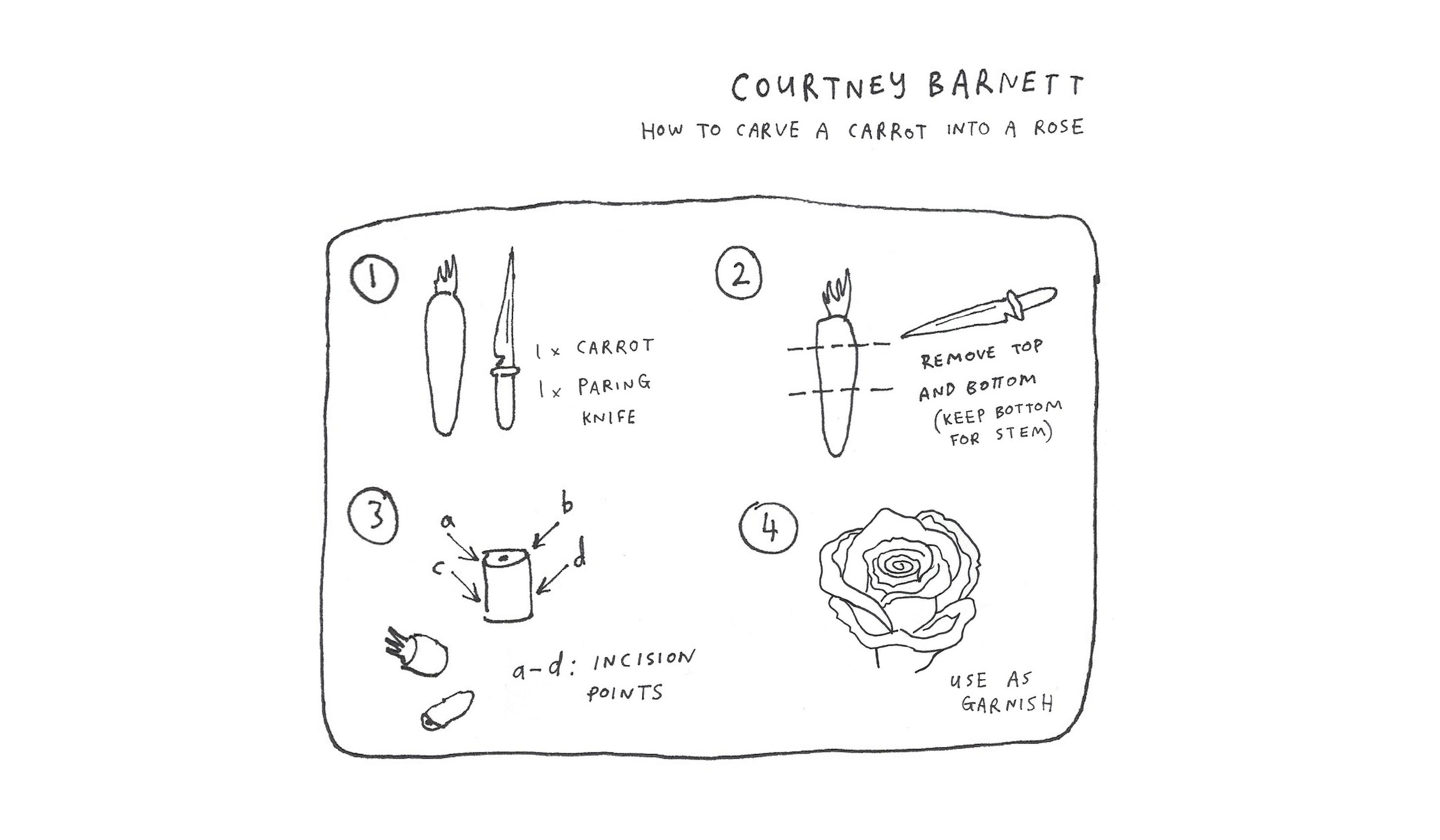 Carousel Image number 5