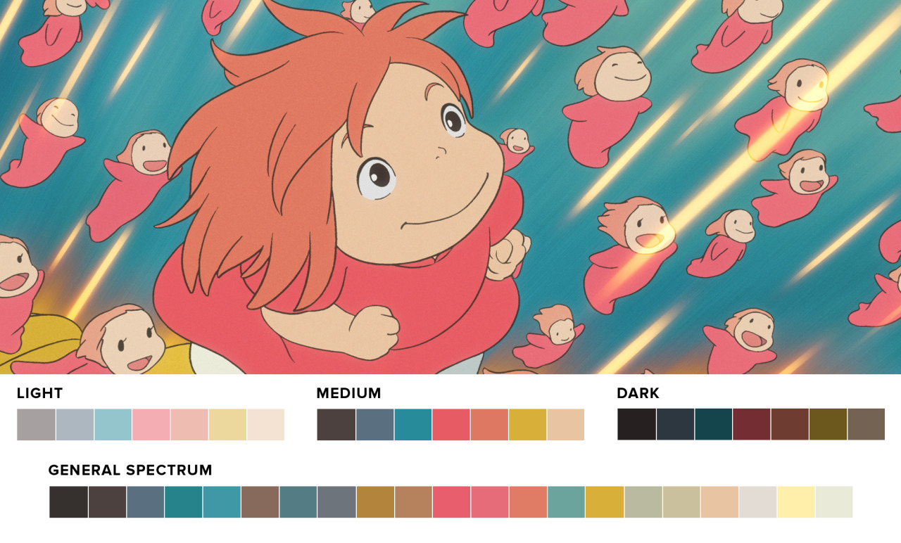 Juxtapoz Magazine The Color Palettes Of Famous Films