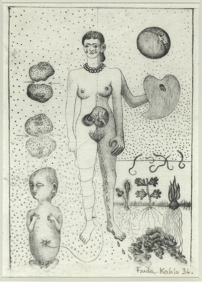 El Aborto (Frida and the Miscarriage), 1932 Lithograph 8.74 x 5.59 in. (22.2 x 14.2 cm) Fine Arts Museums of San Francisco, Museum purchase, Dr. R. Earl Robinson Estate and Achenbach Foundation for Graphic Arts Endowment Fund Image courtesy of the Fine Arts Museums of San Francisco; © 2020 Banco de México Diego Rivera Frida Kahlo Museums Trust, Mexico, D.F. / Artists Rights Society (ARS), New York