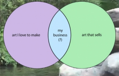 Henry Gunderson “+0-000-000-0000″ @ Ever Gold Gallery, SF