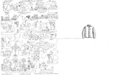 The Regenerative Plans of Patagonia image