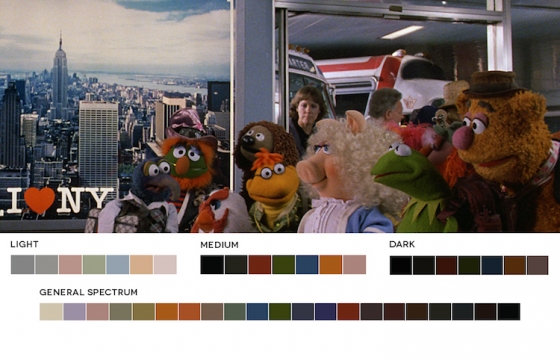 The Color Palettes of Famous Films